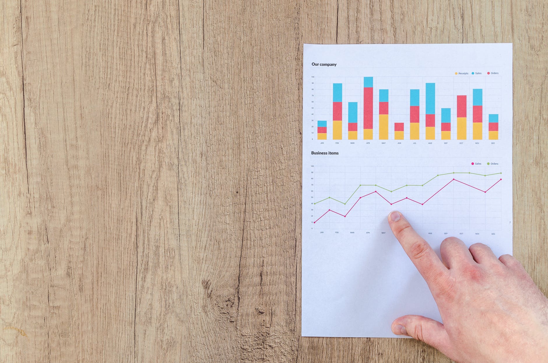 HOTMILLK Finance Tracking